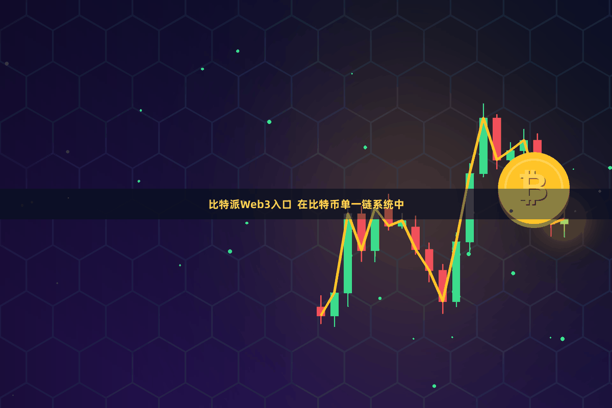 比特派Web3入口  在比特币单一链系统中